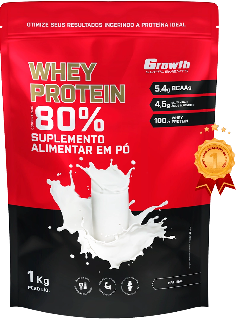Whey Protein Growth